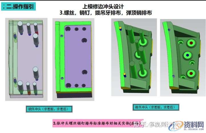 模具设计篇:冲压模具设计的修边冲孔模具设计指引,mso,设计培训,结构,font,第7张 模具设计篇:冲压模具设计的修边冲孔模具设计指引,mso,设计培训,结构,font,第7张