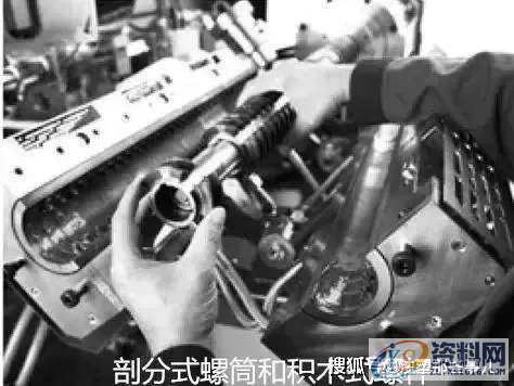 塑胶模具设计:一文读懂往复式单螺杆混炼挤出机的工艺与应用 ...,第3张 塑胶模具设计:一文读懂往复式单螺杆混炼挤出机的工艺与应用 ...,第3张