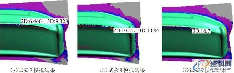 汽车模具设计之冲压件滑移线数值模拟研究,板料,成形,正交,第10张