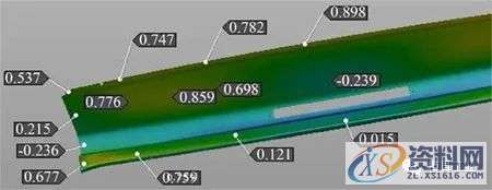 汽车模具设计:顶盖后部外板成形分析及回弹补偿研究,零件,整形,成形,如图,第31张 汽车模具设计:顶盖后部外板成形分析及回弹补偿研究,零件,整形,成形,如图,第31张