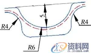 汽车模具设计:顶盖后部外板成形分析及回弹补偿研究,零件,整形,成形,如图,第5张 汽车模具设计:顶盖后部外板成形分析及回弹补偿研究,零件,整形,成形,如图,第5张