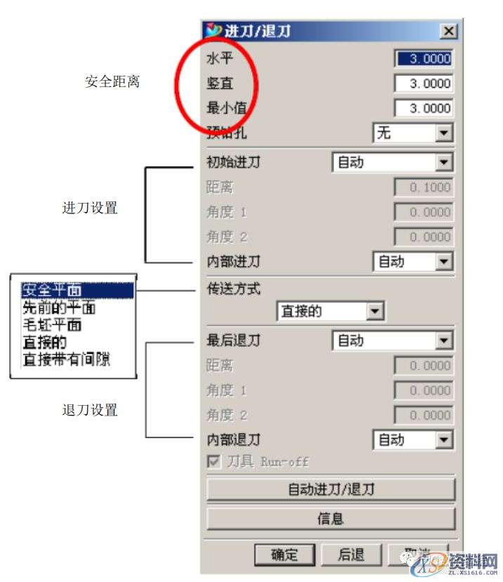 UG CAM编程参数详解,再没有比这更详细的教程了!,参数,教程,第9张 UG CAM编程参数详解,再没有比这更详细的教程了!,参数,教程,第9张