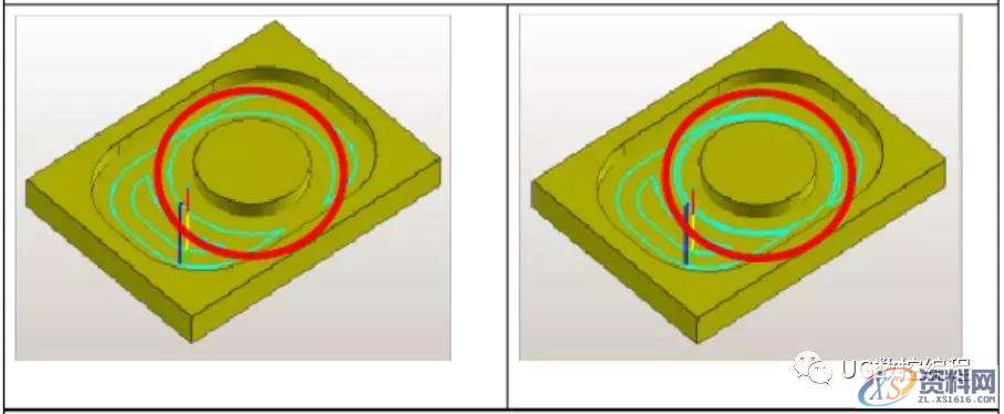UG CAM编程参数详解,再没有比这更详细的教程了!,参数,教程,第23张 UG CAM编程参数详解,再没有比这更详细的教程了!,参数,教程,第23张