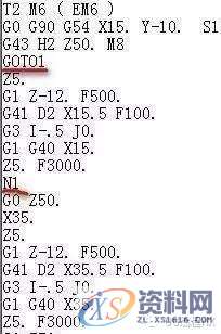 CNC加工中心的四种跳段方式,方式,第7张 CNC加工中心的四种跳段方式,方式,第7张