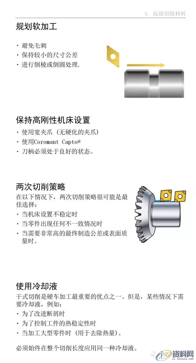 CNC数控编程车床车削使用手册,数控,第41张