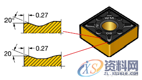 如何解决数控加工切削过程中的振刀,数控加工,解决,第3张 如何解决数控加工切削过程中的振刀,数控加工,解决,第3张