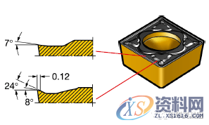 如何解决数控加工切削过程中的振刀,数控加工,解决,第4张 如何解决数控加工切削过程中的振刀,数控加工,解决,第4张