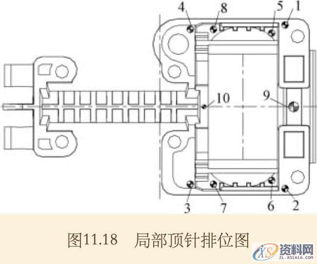 模具设计分享——产品出模方式的确定,顶针,设计,可以,模具,第4张