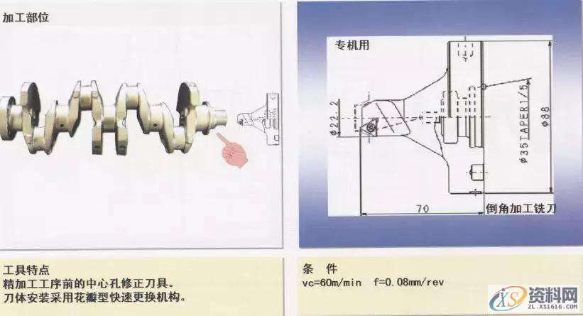 CNC曲轴加工图文详解1.轴颈车削加工（1）2.轴颈车削加工（2）3.平衡重宽度粗车加工4.轴颈车削加工5.皮带轮轴外径加工6.法兰面并止口加工7.皮带轮轴中心孔修正加工8.法兰部中心孔修正加工9.法兰部螺纹底孔加工10.基准面加工11.曲柄轴与轴颈的铣加工12.曲柄轴与轴颈的铣加工13. 曲柄轴与轴颈的铣加工14.曲柄轴、轴颈铣削加工15.曲柄销止推槽加工16.斜油孔加工,加工,mso,第8张