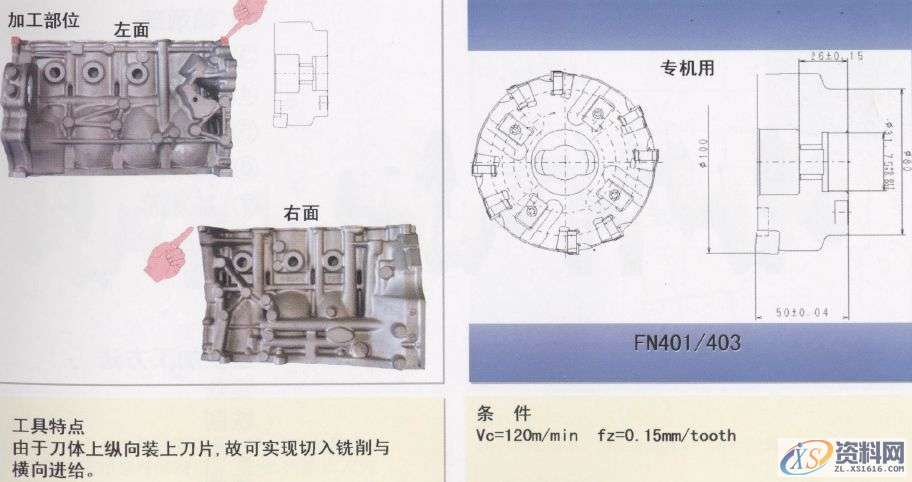 CNC数控编程:详解汽缸体加工工序1.曲轴孔半圆面粗加工(铸铁件)2.曲轴孔半精加工镗削(铝合金件)3.曲轴孔精镗(铸铁件)4.曲轴孔精镗·确定轴向宽度加工(铸铁件)5.决定轴颈部位宽度的两侧边铣削(铸铁件)6. 决定轴颈部位宽度的两侧边铣削(铝合金件)7. 决定轴颈部位宽度的两侧面加工用铣刀(铸铁件)8.第3轴承面精镗(铸铁件)9. 第3轴承面精加工(铸铁件)10.轴承面油槽加工(铸铁件)11.轴承面油槽加工(铸铁件)12.缸孔粗镗13.缸孔粗镗14.缸孔精镗15.缸孔精镗16.缸孔内倒角加工,加工,第33张 CNC数控编程:详解汽缸体加工工序1.曲轴孔半圆面粗加工(铸铁件)2.曲轴孔半精加工镗削(铝合金件)3.曲轴孔精镗(铸铁件)4.曲轴孔精镗·确定轴向宽度加工(铸铁件)5.决定轴颈部位宽度的两侧边铣削(铸铁件)6. 决定轴颈部位宽度的两侧边铣削(铝合金件)7. 决定轴颈部位宽度的两侧面加工用铣刀(铸铁件)8.第3轴承面精镗(铸铁件)9. 第3轴承面精加工(铸铁件)10.轴承面油槽加工(铸铁件)11.轴承面油槽加工(铸铁件)12.缸孔粗镗13.缸孔粗镗14.缸孔精镗15.缸孔精镗16.缸孔内倒角加工,加工,第33张