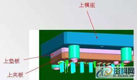 模具初学者必看：冲压模具的结构及各零件部的作用,卸料,冲头,模具,第2张