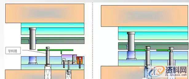 模具初学者必看：冲压模具的结构及各零件部的作用,卸料,冲头,模具,第14张