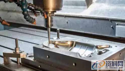 CNC数控编程加工的经验分享,加工,工件,第1张 CNC数控编程加工的经验分享,加工,工件,第1张