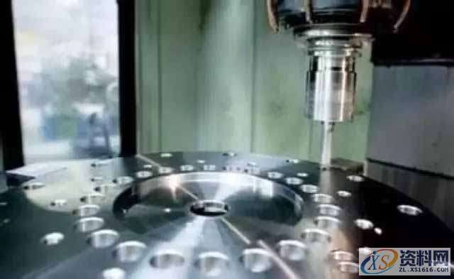 CNC数控编程的刀具点位知识!,坐标系,零件,加工,第1张 CNC数控编程的刀具点位知识!,坐标系,零件,加工,第1张