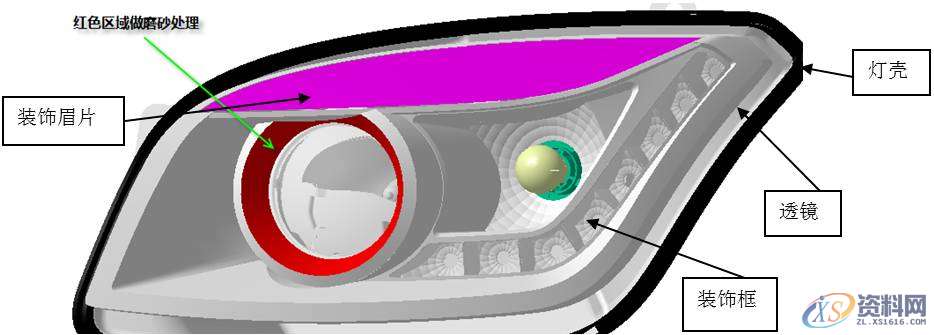汽车模具设计:汽车前大灯灯壳注塑模如何设计?,塑件,模具,设计,分型,第6张 汽车模具设计:汽车前大灯灯壳注塑模如何设计?,塑件,模具,设计,分型,第6张