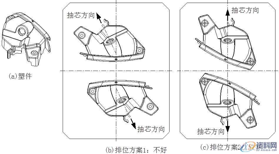 汽车模具设计:汽车前大灯灯壳注塑模如何设计?,塑件,模具,设计,分型,第12张 汽车模具设计:汽车前大灯灯壳注塑模如何设计?,塑件,模具,设计,分型,第12张