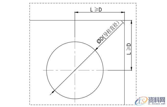 汽车模具设计:汽车前大灯灯壳注塑模如何设计?,塑件,模具,设计,分型,第17张 汽车模具设计:汽车前大灯灯壳注塑模如何设计?,塑件,模具,设计,分型,第17张