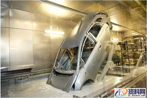 各种表面处理方法之镀锌工艺(图文教程),工艺,第9张 各种表面处理方法之镀锌工艺(图文教程),各种表面处理方法之镀锌工艺,工艺,第9张