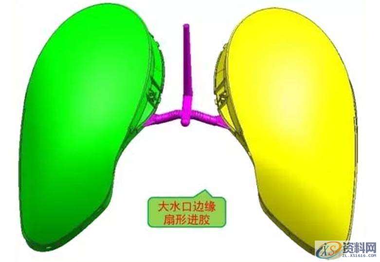 汽车模具设计之汽车车灯模具设计方案,设计培训,培训,培训学校,潇洒,第3张 汽车模具设计之汽车车灯模具设计方案,设计培训,培训,培训学校,潇洒,第3张