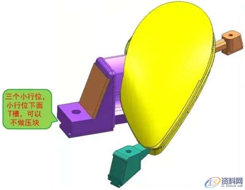 汽车模具设计之汽车车灯模具设计方案,设计培训,培训,培训学校,潇洒,第7张 汽车模具设计之汽车车灯模具设计方案,设计培训,培训,培训学校,潇洒,第7张
