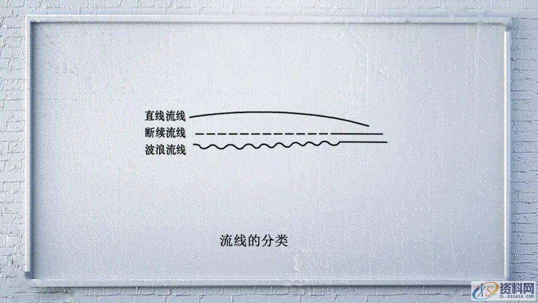 用肉眼直接鉴别钢种的“火花鉴别法”,mso,font,模具设计,第2张 用肉眼直接鉴别钢种的“火花鉴别法”,mso,font,模具设计,第2张