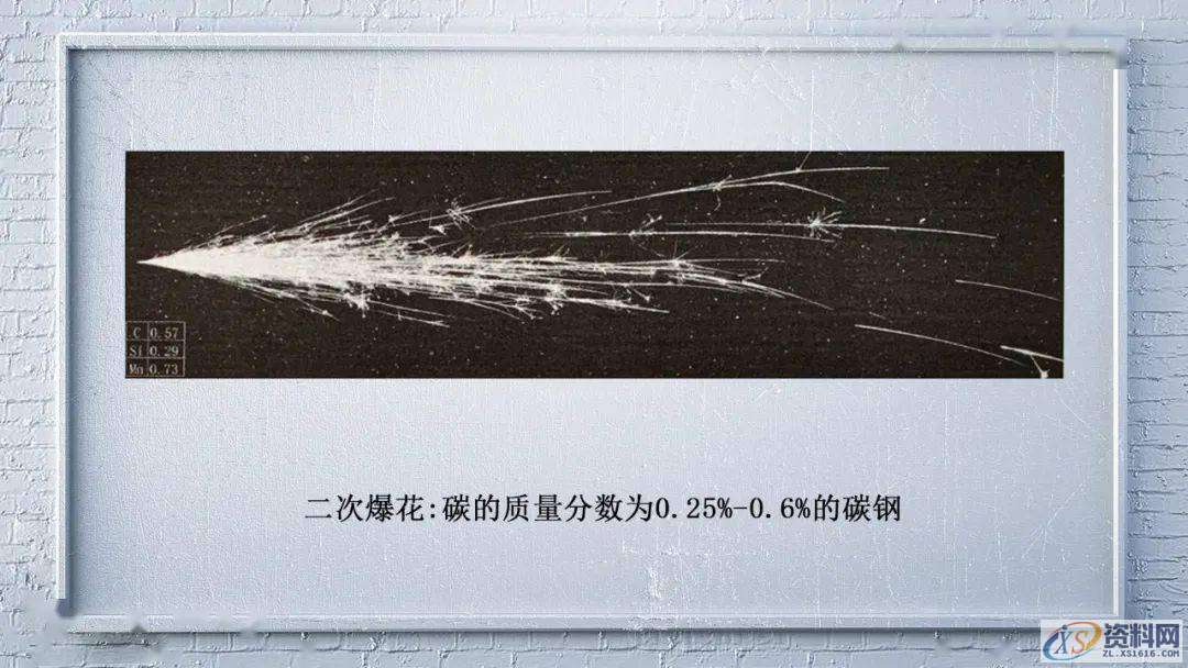 用肉眼直接鉴别钢种的“火花鉴别法”,mso,font,模具设计,第3张 用肉眼直接鉴别钢种的“火花鉴别法”,mso,font,模具设计,第3张