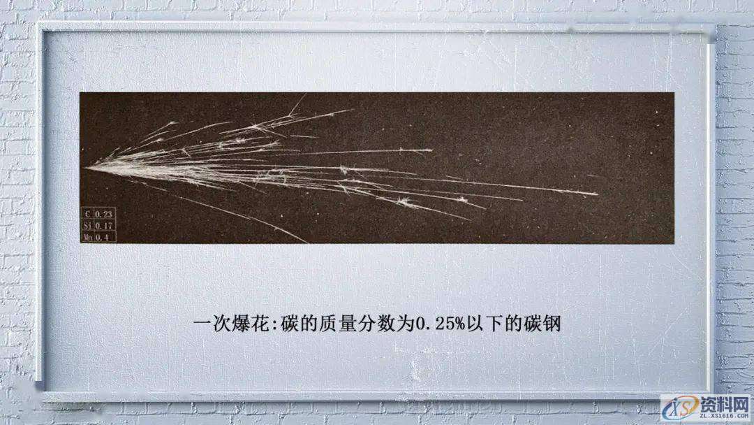 用肉眼直接鉴别钢种的“火花鉴别法”,mso,font,模具设计,第6张 用肉眼直接鉴别钢种的“火花鉴别法”,mso,font,模具设计,第6张