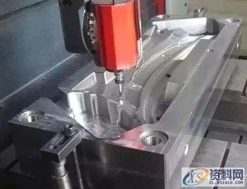 UG编程、CNC加工中心程序代码大全,数控加工必备!,mso,坐标系,第7张 UG编程、CNC加工中心程序代码大全,数控加工必备!,mso,坐标系,第7张