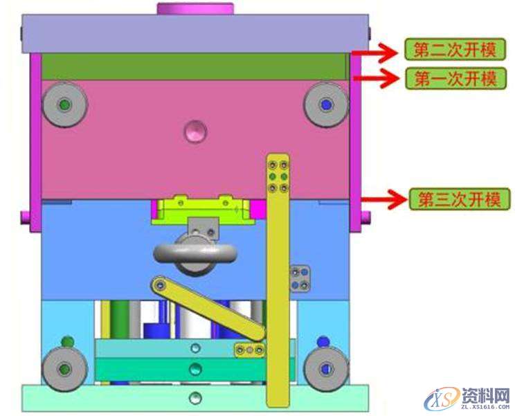 经典模具设计结构,行位内下顶针,设计培训,培训,培训学校,产品,第15张 经典模具设计结构,行位内下顶针,设计培训,培训,培训学校,产品,第15张
