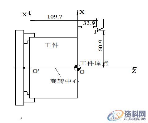 数控车床编程教程,图文实例详解,这套资料就够了第一节数控车床编程基础一、数控车编程特点二、数控车的坐标系统三、直径编程方式四、进刀和退刀方式五、绝对编程与增量编程第2节数控车床的基本编程方法一、坐标系设定例:按图2.1.5设置加工坐标的程序段如下:例如,用G54指令设定如图所示的工件坐标系。二、基本指令G00、G01、G02、G03、G04、G284.暂停指令G045.返回参考点指令G28三、有关单位设定,坐标系,第5张 数控车床编程教程,图文实例详解,这套资料就够了第一节数控车床编程基础一、数控车编程特点二、数控车的坐标系统三、直径编程方式四、进刀和退刀方式五、绝对编程与增量编程第2节数控车床的基本编程方法一、坐标系设定例:按图2.1.5设置加工坐标的程序段如下:例如,用G54指令设定如图所示的工件坐标系。二、基本指令G00、G01、G02、G03、G04、G284.暂停指令G045.返回参考点指令G28三、有关单位设定,数控车床编程教程,图文实例详解,这套资料就够了,坐标系,第5张