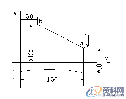数控车床编程教程,图文实例详解,这套资料就够了第一节数控车床编程基础一、数控车编程特点二、数控车的坐标系统三、直径编程方式四、进刀和退刀方式五、绝对编程与增量编程第2节数控车床的基本编程方法一、坐标系设定例:按图2.1.5设置加工坐标的程序段如下:例如,用G54指令设定如图所示的工件坐标系。二、基本指令G00、G01、G02、G03、G04、G284.暂停指令G045.返回参考点指令G28三、有关单位设定,坐标系,第4张 数控车床编程教程,图文实例详解,这套资料就够了第一节数控车床编程基础一、数控车编程特点二、数控车的坐标系统三、直径编程方式四、进刀和退刀方式五、绝对编程与增量编程第2节数控车床的基本编程方法一、坐标系设定例:按图2.1.5设置加工坐标的程序段如下:例如,用G54指令设定如图所示的工件坐标系。二、基本指令G00、G01、G02、G03、G04、G284.暂停指令G045.返回参考点指令G28三、有关单位设定,数控车床编程教程,图文实例详解,这套资料就够了,坐标系,第4张