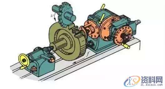 齿轮加工:图解6种齿轮机械加工方式,mso,font,第1张 齿轮加工:图解6种齿轮机械加工方式,mso,font,第1张