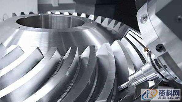 齿轮加工:图解6种齿轮机械加工方式,mso,font,第4张 齿轮加工:图解6种齿轮机械加工方式,mso,font,第4张