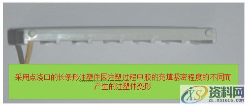 长条形平板注塑件上不同位置的浇口对注塑件翘曲变形的影响 ...,浇口,平板,第2张