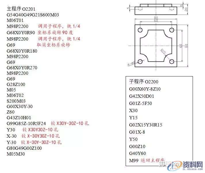 数控车床铣床编程方法及加工实例分享!,工件,加工,第8张 数控车床铣床编程方法及加工实例分享!,工件,加工,第8张