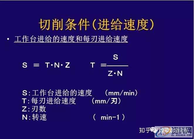 CNC铣削加工条件如何设定？,设定,加工,第8张