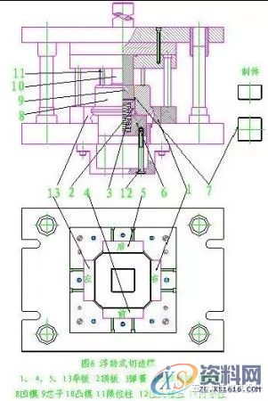 五金模具设计之图解旋切模,导板,制件,第6张 五金模具设计之图解旋切模,导板,制件,第6张