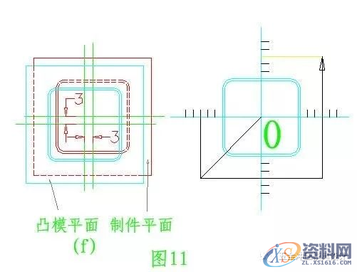 五金模具设计之图解旋切模,导板,制件,第11张 五金模具设计之图解旋切模,导板,制件,第11张