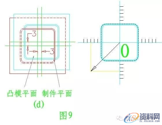 五金模具设计之图解旋切模,导板,制件,第9张 五金模具设计之图解旋切模,导板,制件,第9张