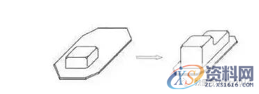 模具设计:16种冲压拉伸成型工艺加工方法,拉伸,加工,成形,变形,第13张 模具设计:16种冲压拉伸成型工艺加工方法,拉伸,加工,成形,变形,第13张