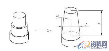 模具设计:16种冲压拉伸成型工艺加工方法,拉伸,加工,成形,变形,第10张 模具设计:16种冲压拉伸成型工艺加工方法,拉伸,加工,成形,变形,第10张