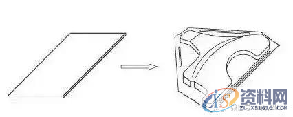 模具设计:16种冲压拉伸成型工艺加工方法,拉伸,加工,成形,变形,第16张 模具设计:16种冲压拉伸成型工艺加工方法,拉伸,加工,成形,变形,第16张