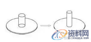 模具设计:16种冲压拉伸成型工艺加工方法,拉伸,加工,成形,变形,第9张 模具设计:16种冲压拉伸成型工艺加工方法,拉伸,加工,成形,变形,第9张