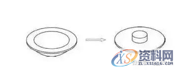 模具设计:16种冲压拉伸成型工艺加工方法,拉伸,加工,成形,变形,第14张 模具设计:16种冲压拉伸成型工艺加工方法,拉伸,加工,成形,变形,第14张