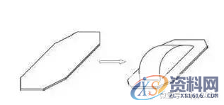 模具设计:16种冲压拉伸成型工艺加工方法,拉伸,加工,成形,变形,第5张 模具设计:16种冲压拉伸成型工艺加工方法,拉伸,加工,成形,变形,第5张