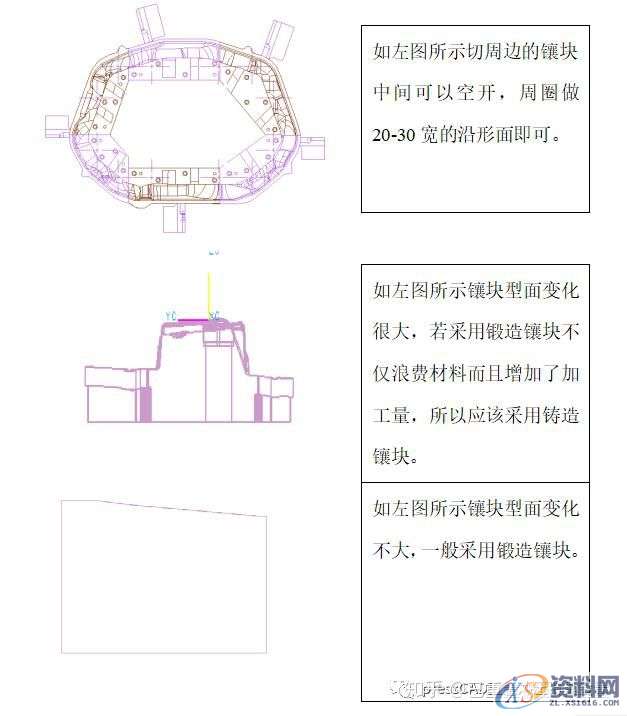 冲压模具设计：切边冲孔模设计步骤解析！,冲孔,模具设计,冲压,步骤,第3张