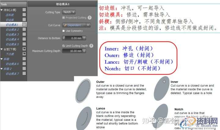 AutoForm工艺分析:AutoFormR6基本操作和模拟分析设置详细步骤! ...,基本操作,步骤,第40张 AutoForm工艺分析:AutoFormR6基本操作和模拟分析设置详细步骤! ...,基本操作,步骤,第40张