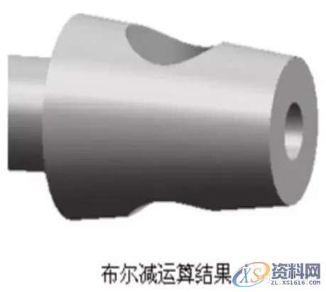 UG编程:适合新手学习的编程基础知识详细讲解,第16张 UG编程:适合新手学习的编程基础知识详细讲解,第16张