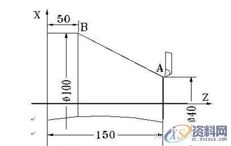 数控编程教程大全,图文详细讲解,有这套资料就够了,数控,教程,第4张 数控编程教程大全,图文详细讲解,有这套资料就够了,数控,教程,第4张