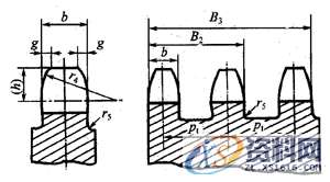 利用Pro/E软件设计建模链轮的方法,参数,圆弧,第13张 利用Pro/E软件设计建模链轮的方法,利用Pro/E建模链轮的方法,参数,圆弧,第13张